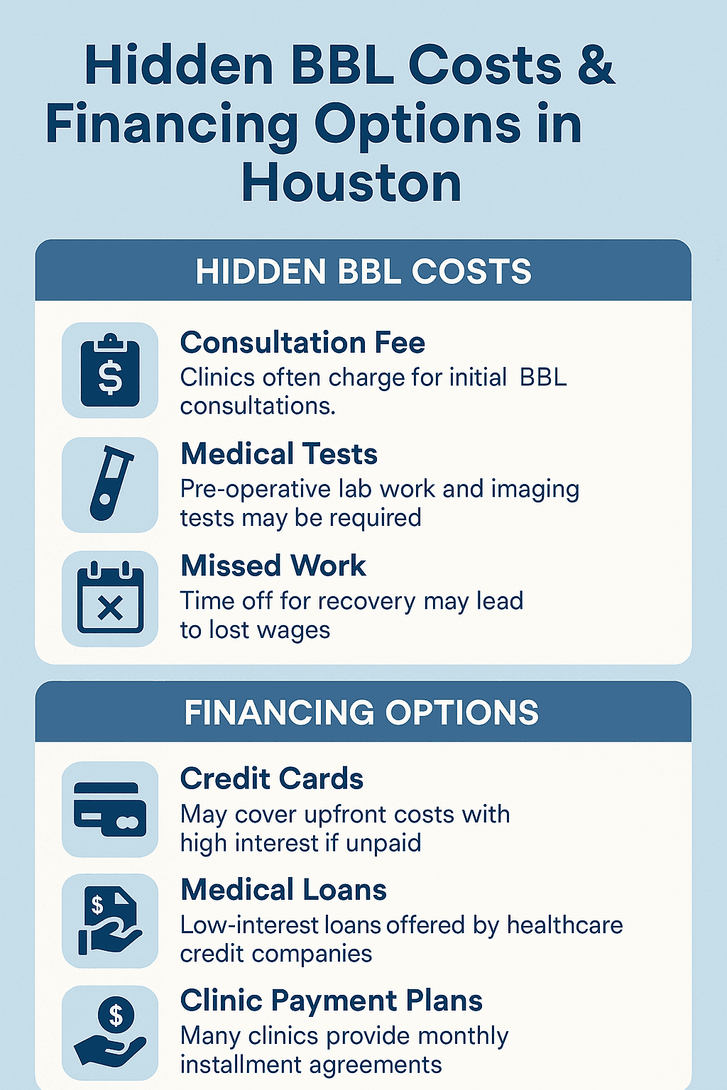 Hidden BBL Costs & Financing Options in Houston
